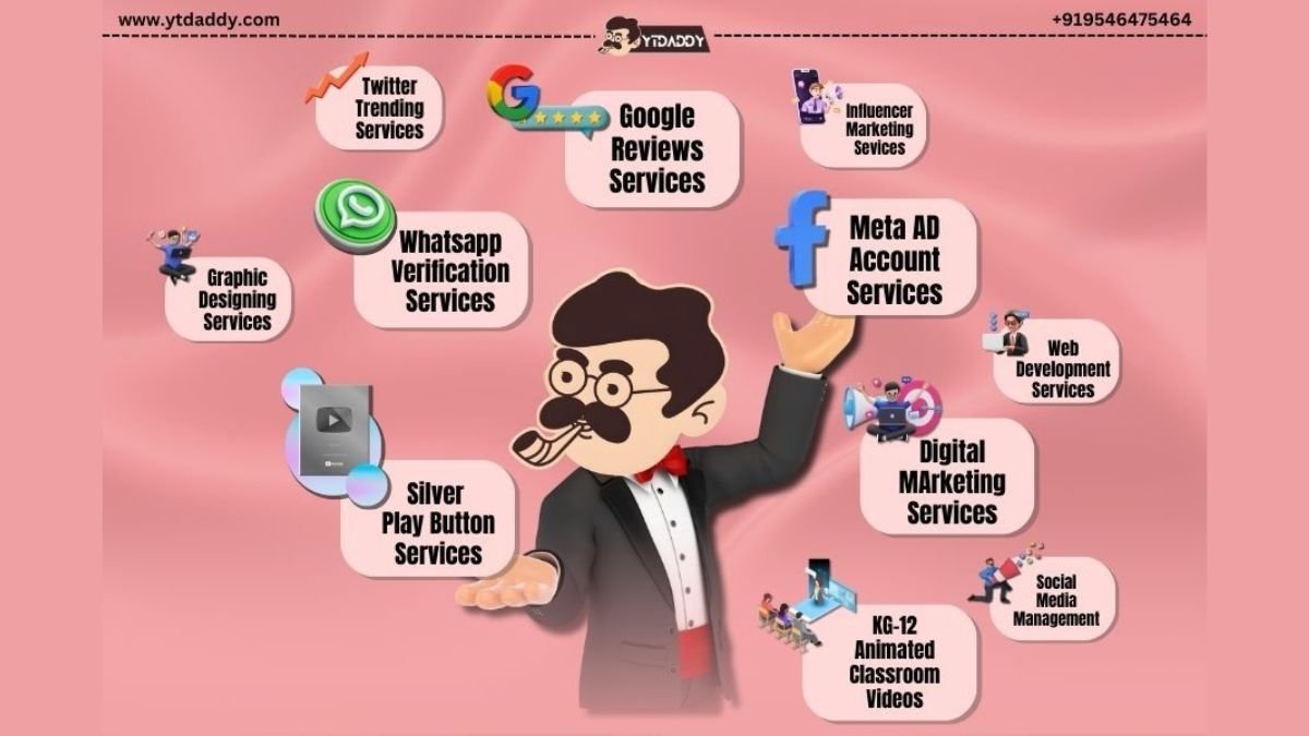 YTDADDY.COM Boosting Brands’ Digital Success through Expert Solutions