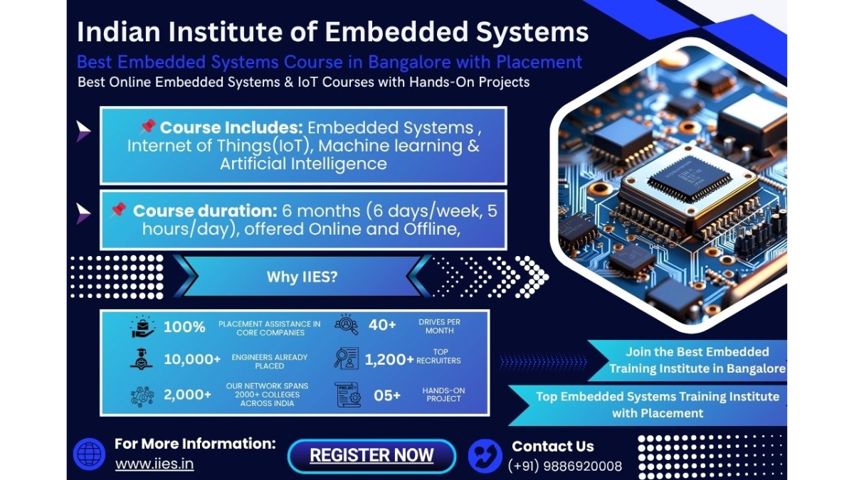 <div>IIES: Best Embedded Systems & IoT Training Institute in Bangalore</div>